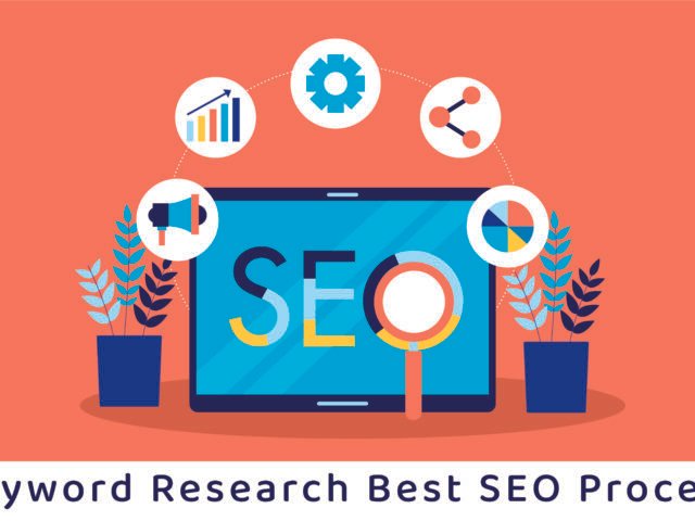 Keyword Research Best SEO Process