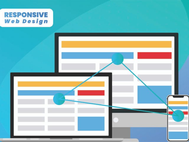 Responsive Web Design